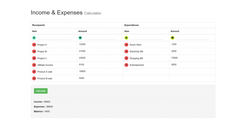 income and expense calculator with php (final output screen)