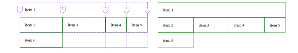 css grid column span