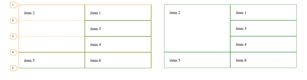 css grid rows