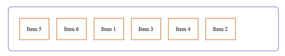 fig. 17 CSS flex-order