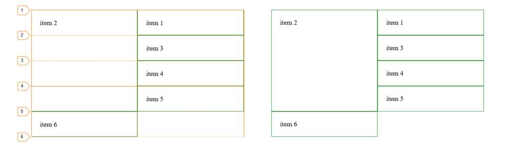 css grid rows span