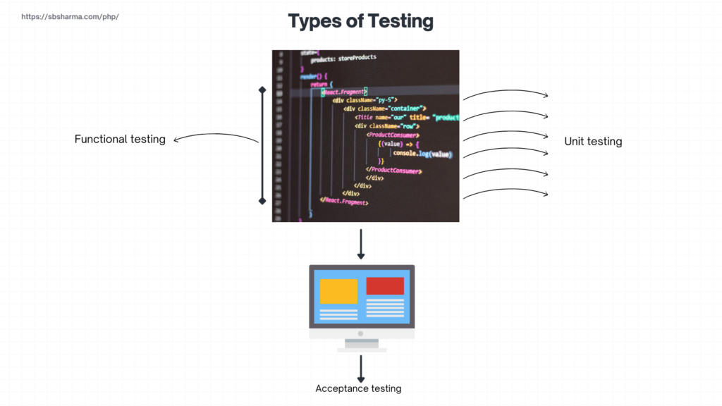 PHP testing framework with laravel support